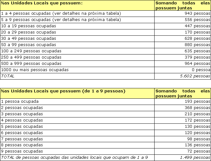 Tabela03-02.gif