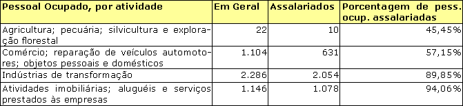 Tabela03-07.gif