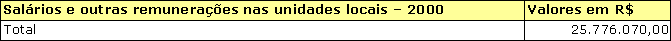 Tabela03-09.gif