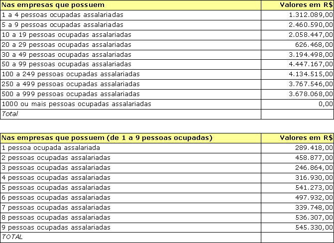 Tabela03-10a.gif