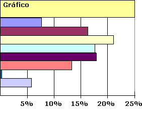 Tabela03-11.gif