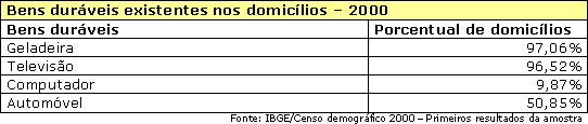 Tabela03-12.gif